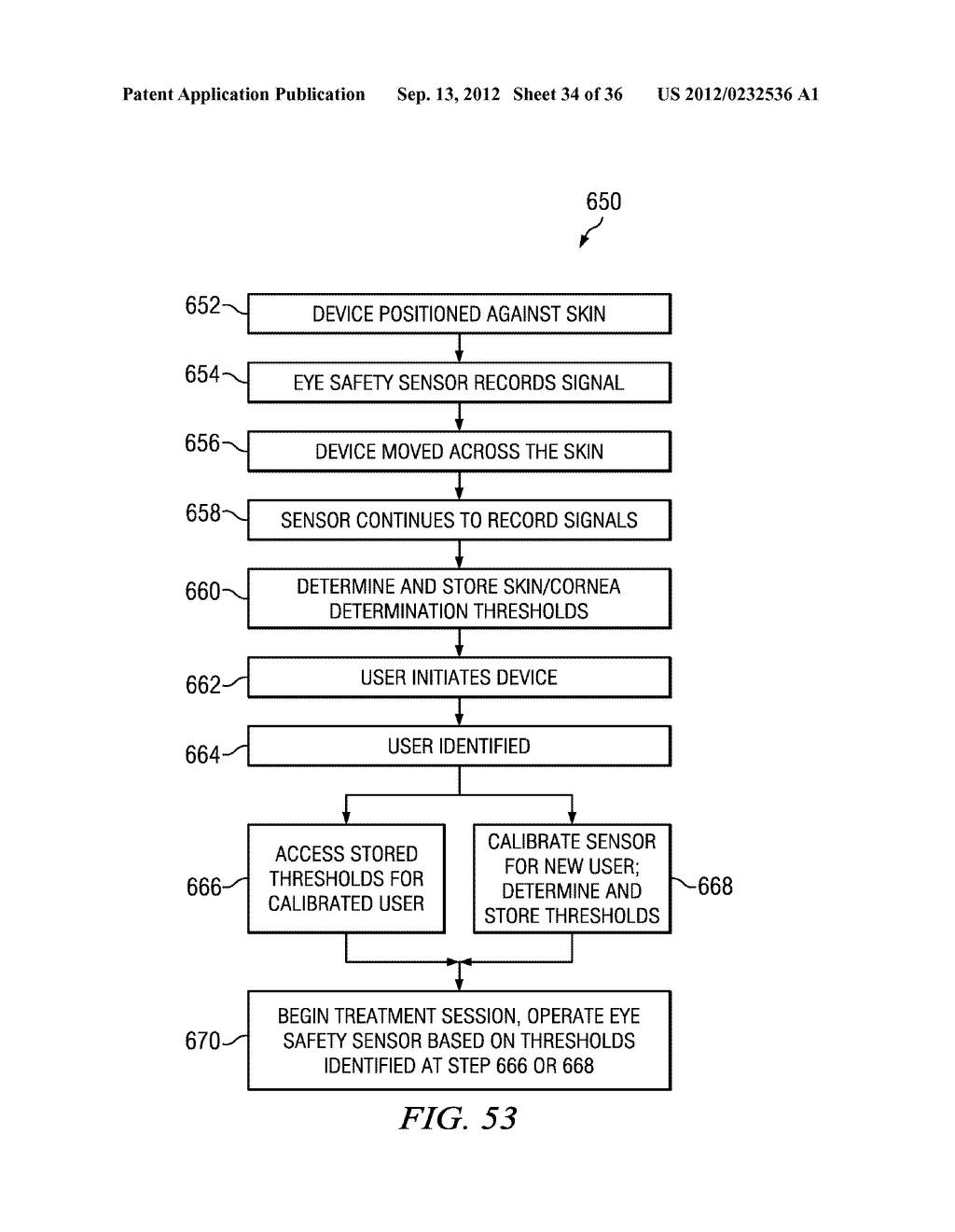 Radiation-Based Dermatological Devices and Methods - diagram, schematic, and image 35