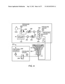 SYSTEM AND METHOD FOR ENDOMETRIAL ABLATION diagram and image