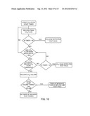 SYSTEM AND METHOD FOR ENDOMETRIAL ABLATION diagram and image