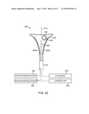 SYSTEM AND METHOD FOR ENDOMETRIAL ABLATION diagram and image