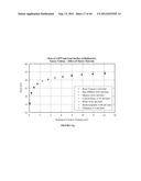 BONE CUTTING DEVICE diagram and image