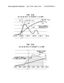 Pneumatic Surgical Instrument and Corresponding Methods for Implanting,     Extracting and Reorienting Orthopedic Implants diagram and image