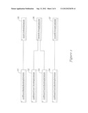 SYSTEM FOR SCHEDULING USING AN EXTERNAL CALENDARING SERVICE diagram and image