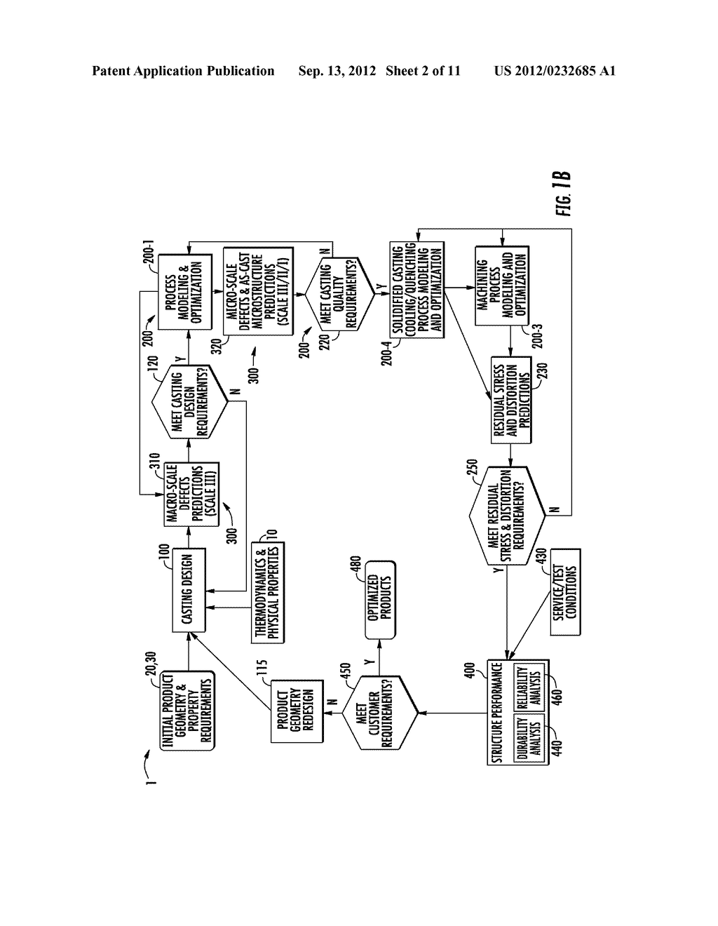 SYSTEMS AND METHODS FOR COMPUTATIONALLY DEVELOPING MANUFACTURABLE AND     DURABLE CAST COMPONENTS - diagram, schematic, and image 03