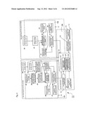 SYSTEM FOR CONTROLLING POURING MACHINES, EQUIPMENT FOR PURING MOLTEN METAL     AND METHOD OF POURING diagram and image