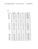 SYSTEM FOR CONTROLLING POURING MACHINES, EQUIPMENT FOR PURING MOLTEN METAL     AND METHOD OF POURING diagram and image