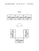 PRODUCTION APPARATUS diagram and image