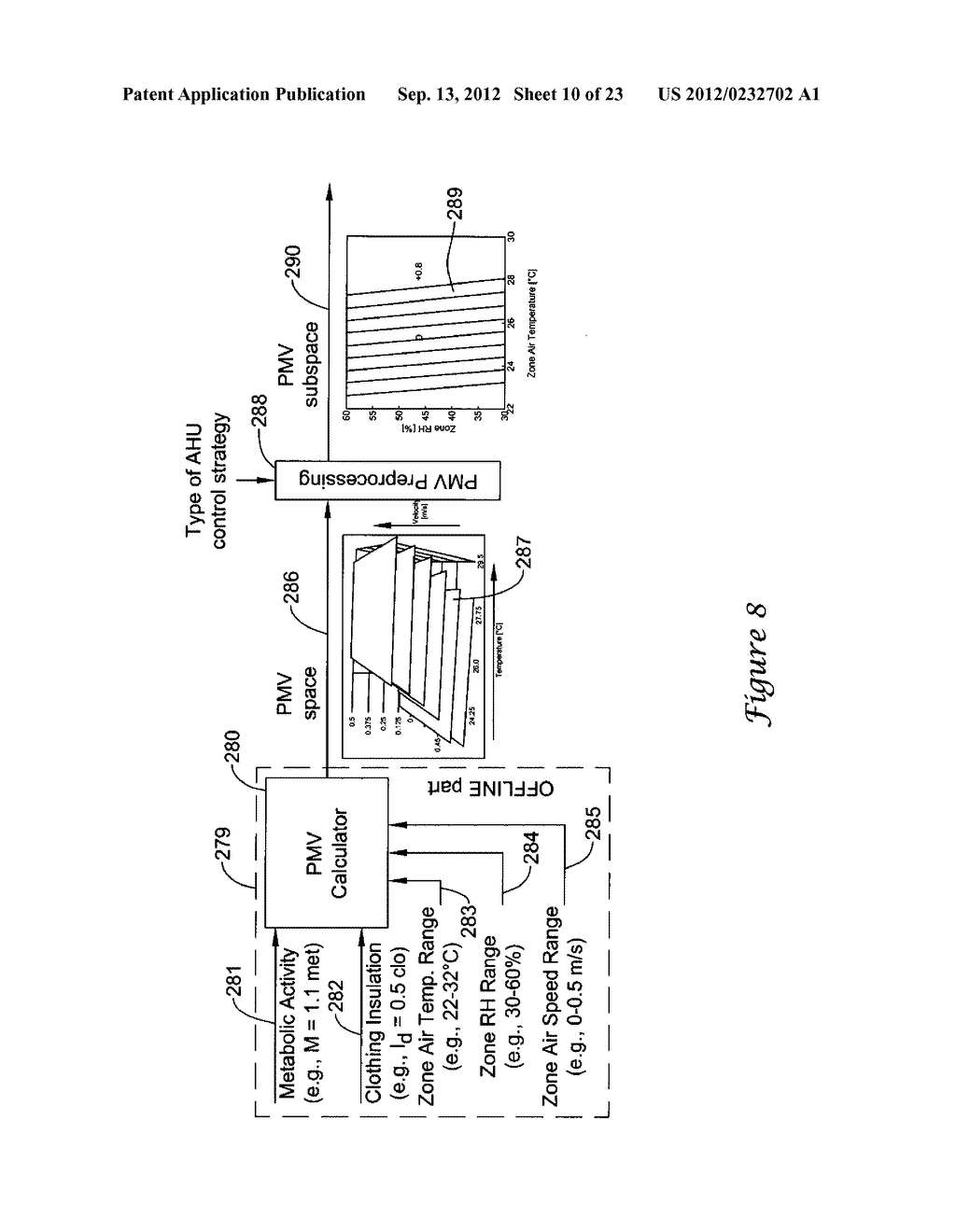 SETPOINT OPTIMIZATION FOR AIR HANDLING UNITS - diagram, schematic, and image 11