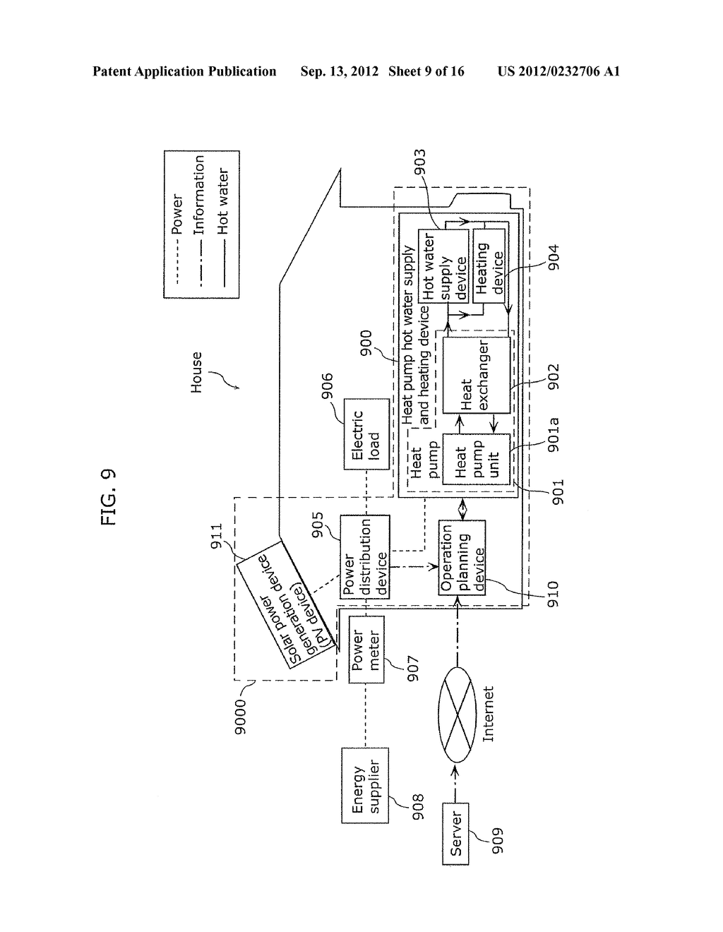 OPERATION PLANNING METHOD, OPERATION PLANNING DEVICE, HEAT PUMP HOT WATER     SUPPLY SYSTEM OPERATION METHOD, AND HEAT PUMP HOT WATER SUPPLY AND     HEATING SYSTEM OPERATION METHOD - diagram, schematic, and image 10