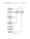 Systems and Methods for Activation and Deactivation of Appliances diagram and image