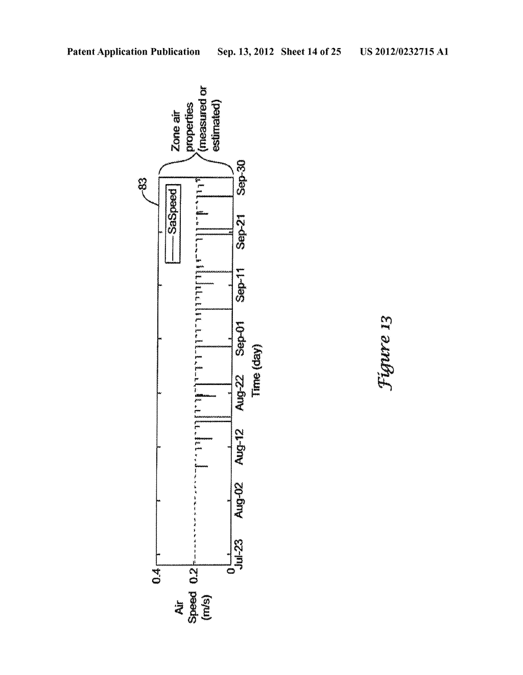 ROOM THERMAL COMFORT MONITOR - diagram, schematic, and image 15