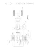 METHODS, SYSTEMS, AND APPARATUSES FOR DRIVELINE LOAD MANAGEMENT diagram and image