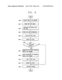 ROBOT CLEANER AND METHOD FOR CONTROLLING THE SAME diagram and image