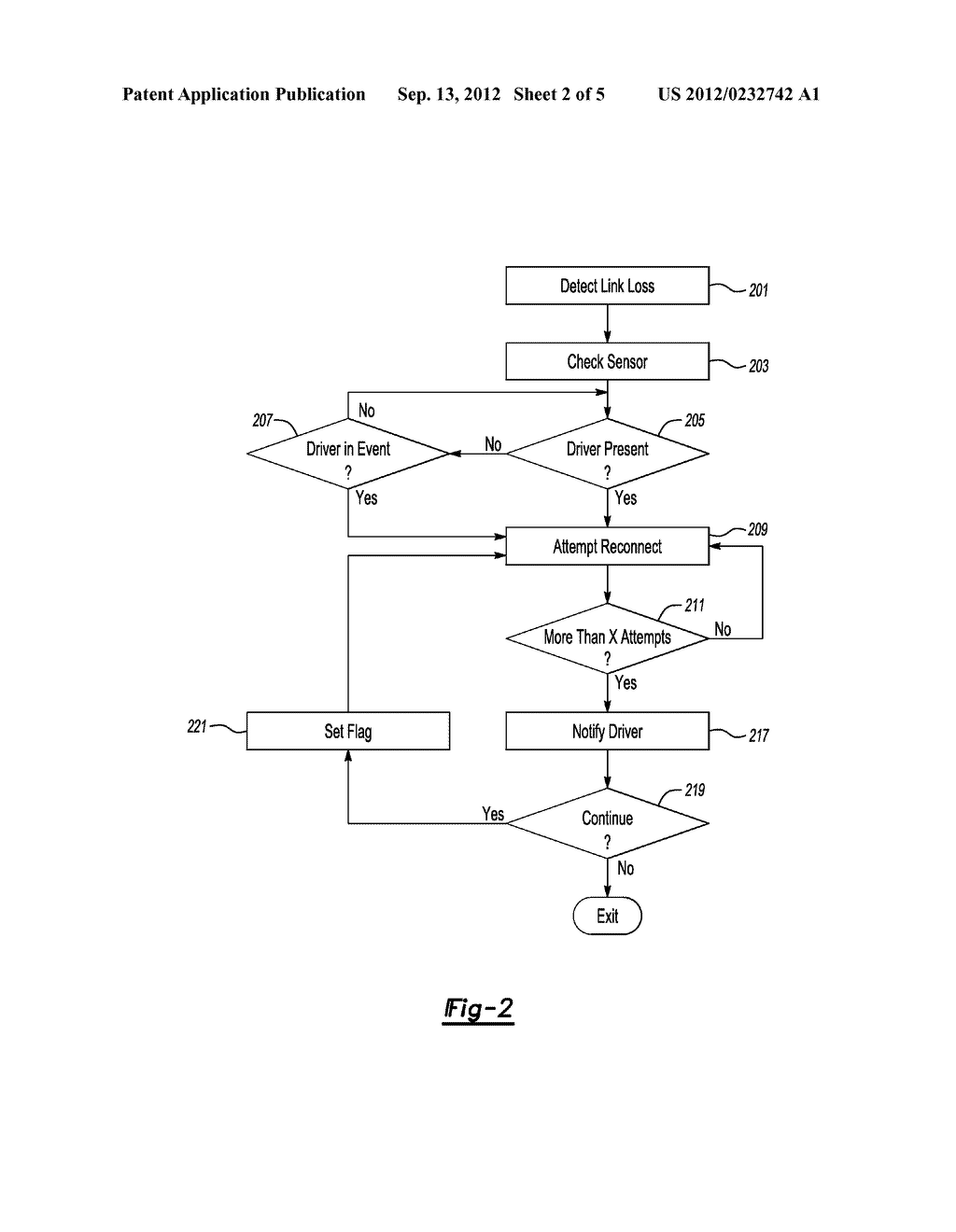 METHODS AND APPARATUS FOR LOST CONNECTION HANDLING - diagram, schematic, and image 03