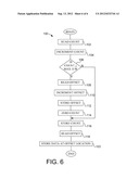 MEMORY LIFE EXTENSION METHOD AND APPARATUS diagram and image