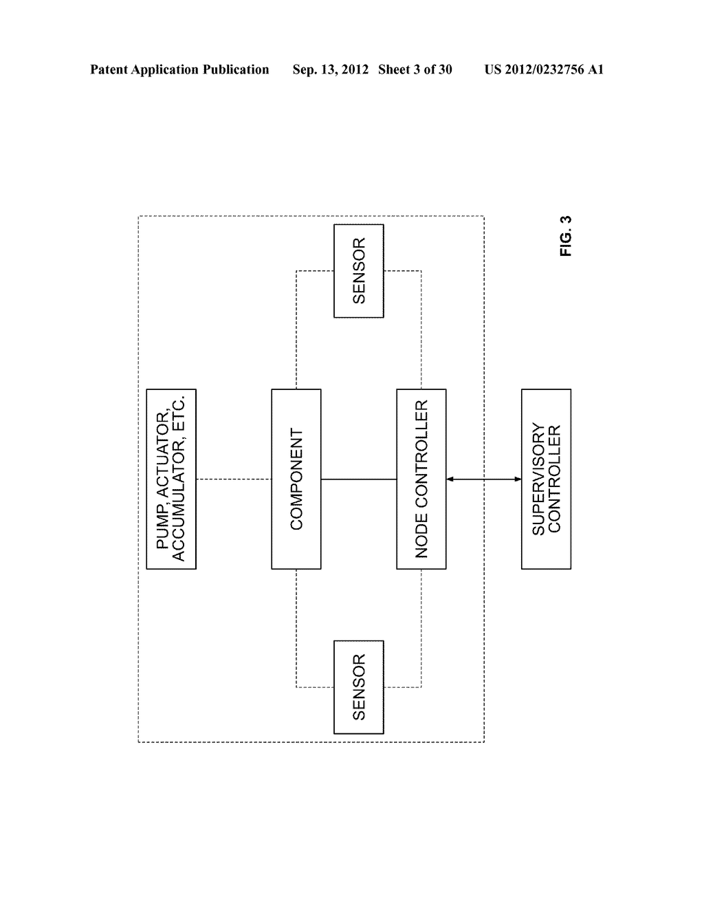 Fault detection, isolation and reconfiguration systems and methods for     controlling electrohydraulic systems used in construction equipment - diagram, schematic, and image 04