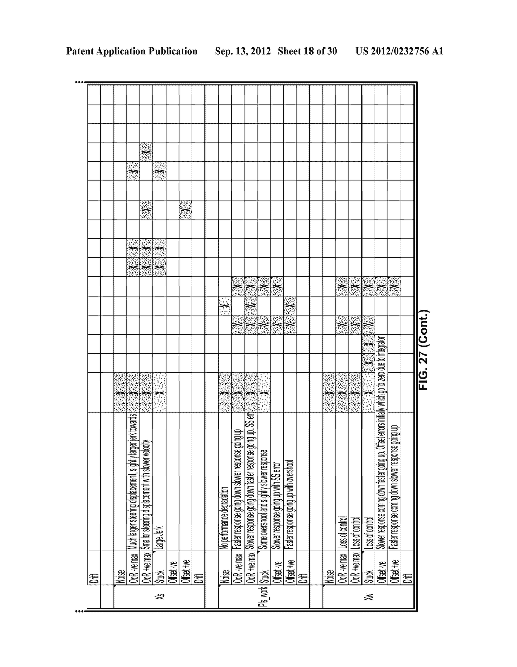 Fault detection, isolation and reconfiguration systems and methods for     controlling electrohydraulic systems used in construction equipment - diagram, schematic, and image 19