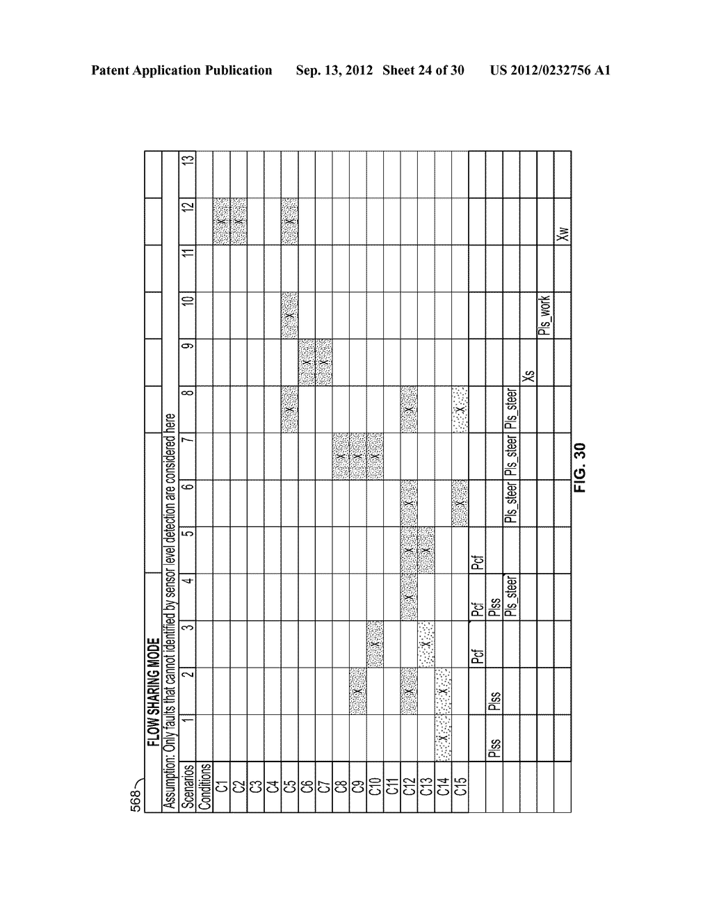 Fault detection, isolation and reconfiguration systems and methods for     controlling electrohydraulic systems used in construction equipment - diagram, schematic, and image 25