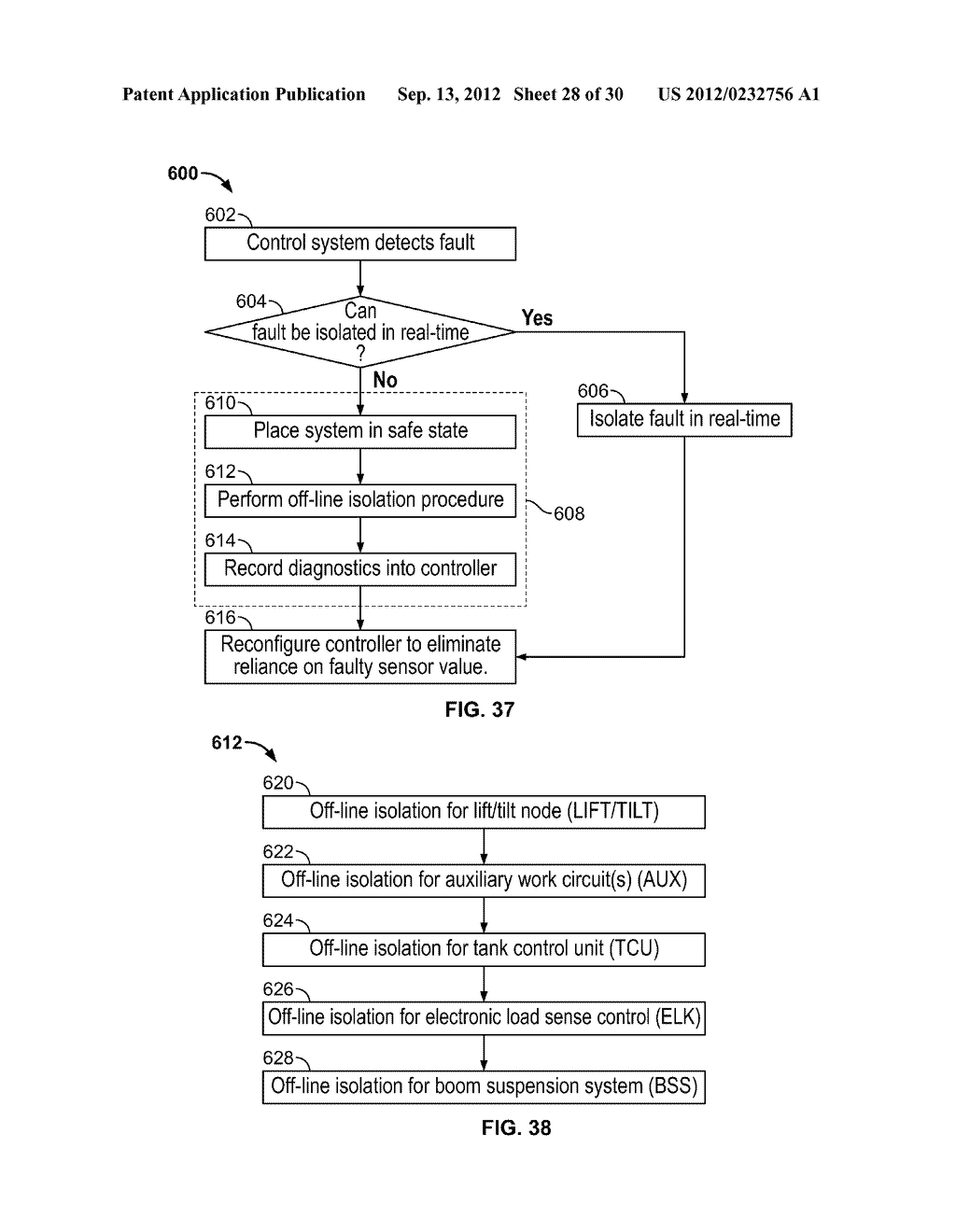 Fault detection, isolation and reconfiguration systems and methods for     controlling electrohydraulic systems used in construction equipment - diagram, schematic, and image 29