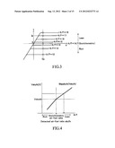 INTER-CYLINDER AIR-FUEL RATIO IMBALANCE DETERMINATION APPARATUS FOR AN     INTERNAL COMBUSTION ENGINE diagram and image