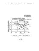 INTER-CYLINDER AIR-FUEL RATIO IMBALANCE DETERMINATION APPARATUS FOR AN     INTERNAL COMBUSTION ENGINE diagram and image