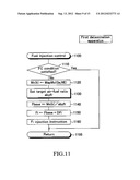 INTER-CYLINDER AIR-FUEL RATIO IMBALANCE DETERMINATION APPARATUS FOR AN     INTERNAL COMBUSTION ENGINE diagram and image