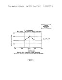 INTER-CYLINDER AIR-FUEL RATIO IMBALANCE DETERMINATION APPARATUS FOR AN     INTERNAL COMBUSTION ENGINE diagram and image