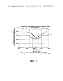 INTER-CYLINDER AIR-FUEL RATIO IMBALANCE DETERMINATION APPARATUS FOR AN     INTERNAL COMBUSTION ENGINE diagram and image