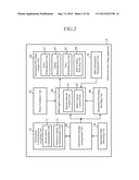 INFORMATION PROVIDING APPARATUS diagram and image