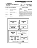 Energy Consumption Profiling diagram and image