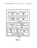 Energy Consumption Profiling diagram and image