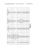 Energy Consumption Profiling diagram and image