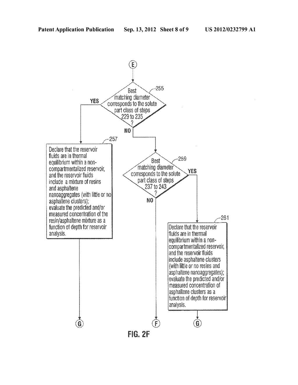 METHODS AND APPARATUS FOR CHARACTERIZATION OF PETROLEUM FLUID EMPLOYING     ANALYSIS OF HIGH MOLECULAR WEIGHT COMPONENTS - diagram, schematic, and image 09