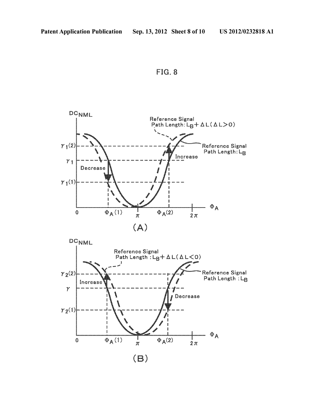 RELATIVE PHASE DETECTOR, RELATIVE PHASE DETECTING METHOD AND INFORMATION     READING DEVICE - diagram, schematic, and image 09