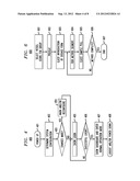 CENTRALLY CONTROLLED MODULAR MOTORIZED TESTING diagram and image