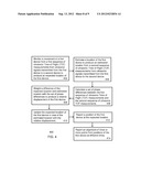 METHOD AND SYSTEM FOR ASSESSING ORTHOPEDIC ALIGNMENT USING TRACKING     SENSORS diagram and image