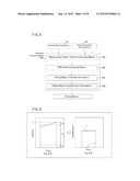 SHAPE MEASUREMENT DEVICE AND SHAPE MEASUREMENT METHOD diagram and image