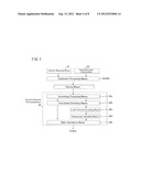 SHAPE MEASUREMENT DEVICE AND SHAPE MEASUREMENT METHOD diagram and image