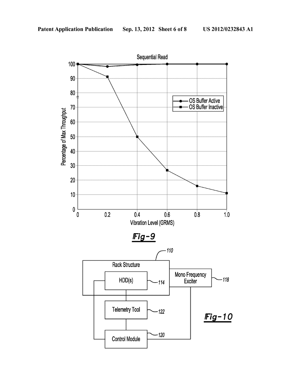 METHODS FOR CHARACTERIZING VIBRATION OF A RACK STRUCTURE - diagram, schematic, and image 07