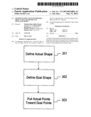 METHOD OF SIMULATING DEFORMABLE OBJECT USING GEOMETRICALLY MOTIVATED MODEL diagram and image