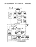 METHOD ANS SYSTEMS FOR RESERVOIR MODELING, EVALUATION AND SIMULATION diagram and image