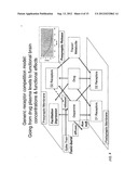 Method and Apparatus for Computer Modeling of the Interaction Between and     among Cortical and Subcortical Areas in the Human Brain for the purpose     of predicting the effect of drugs in psychiatric & cognitive diseases diagram and image