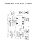 Method and Apparatus for Computer Modeling of the Interaction Between and     among Cortical and Subcortical Areas in the Human Brain for the purpose     of predicting the effect of drugs in psychiatric & cognitive diseases diagram and image