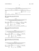 Method and Apparatus for Computer Modeling of the Interaction Between and     among Cortical and Subcortical Areas in the Human Brain for the purpose     of predicting the effect of drugs in psychiatric & cognitive diseases diagram and image