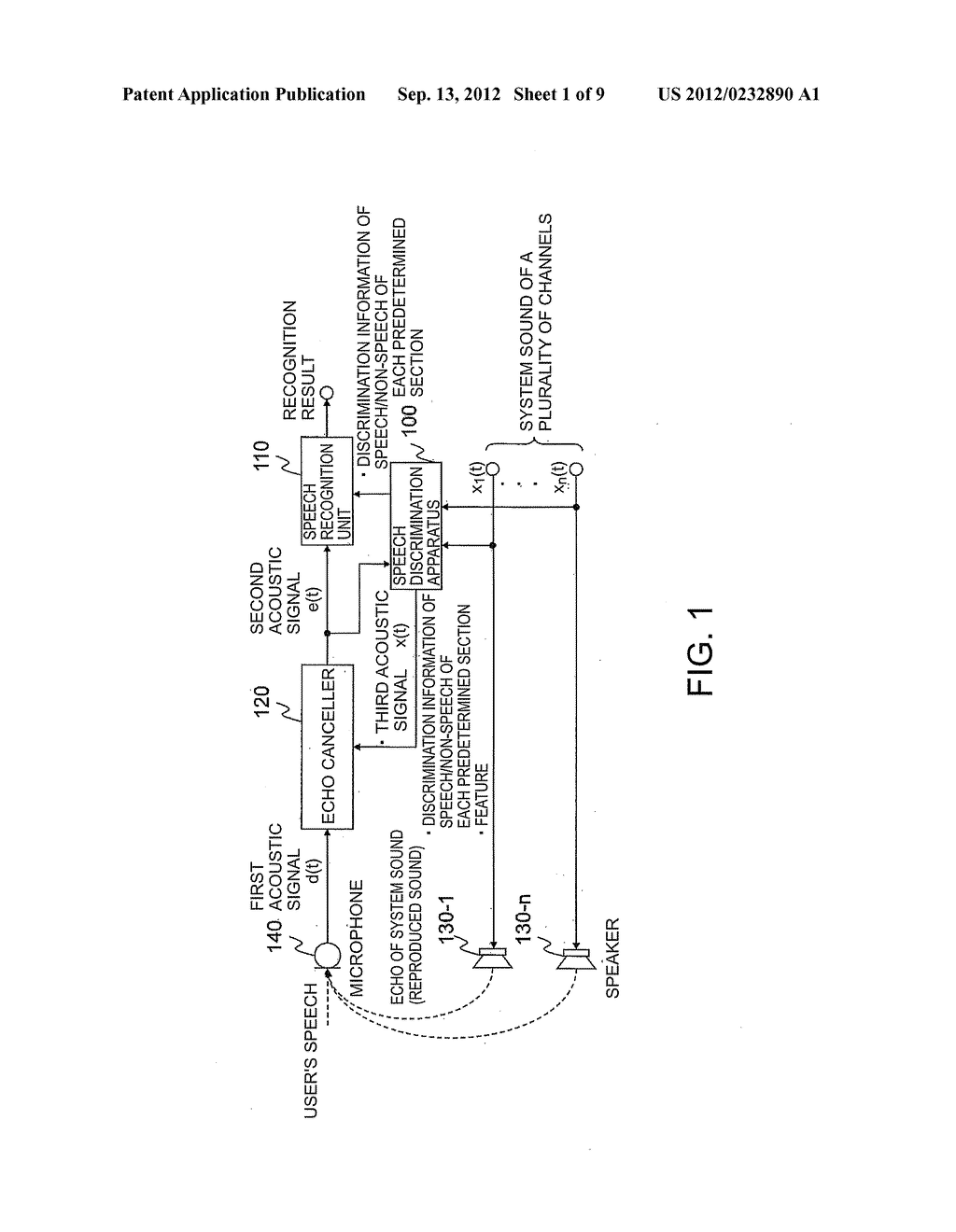 APPARATUS AND METHOD FOR DISCRIMINATING SPEECH, AND COMPUTER READABLE     MEDIUM - diagram, schematic, and image 02