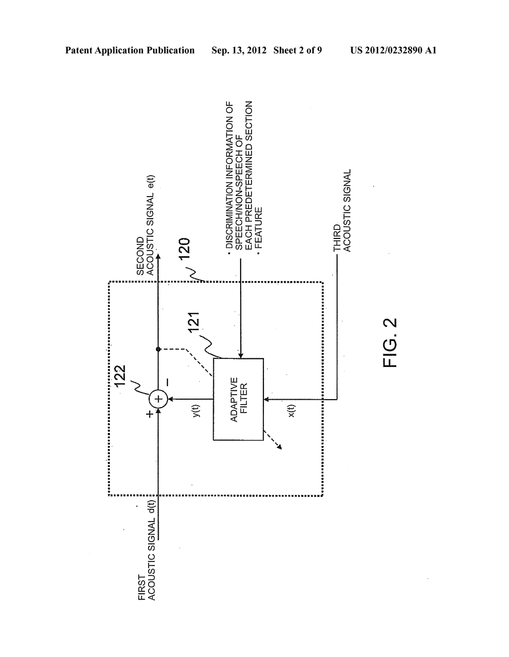 APPARATUS AND METHOD FOR DISCRIMINATING SPEECH, AND COMPUTER READABLE     MEDIUM - diagram, schematic, and image 03