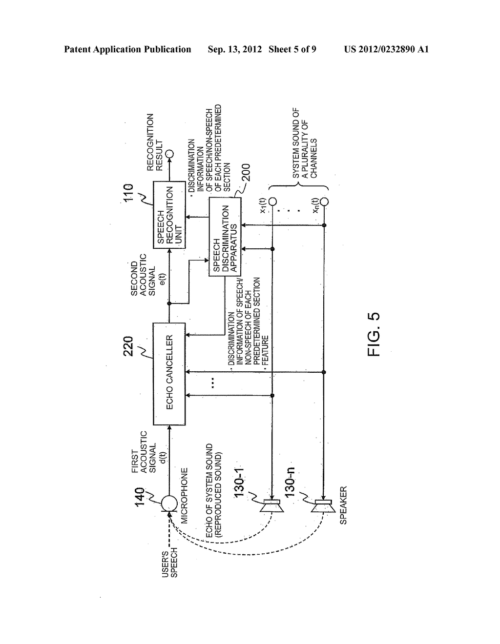 APPARATUS AND METHOD FOR DISCRIMINATING SPEECH, AND COMPUTER READABLE     MEDIUM - diagram, schematic, and image 06