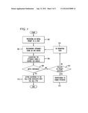 SYSTEM AND METHOD OF PROVIDING AN AUTOMATED DATA-COLLECTION IN SPOKEN     DIALOG SYSTEMS diagram and image