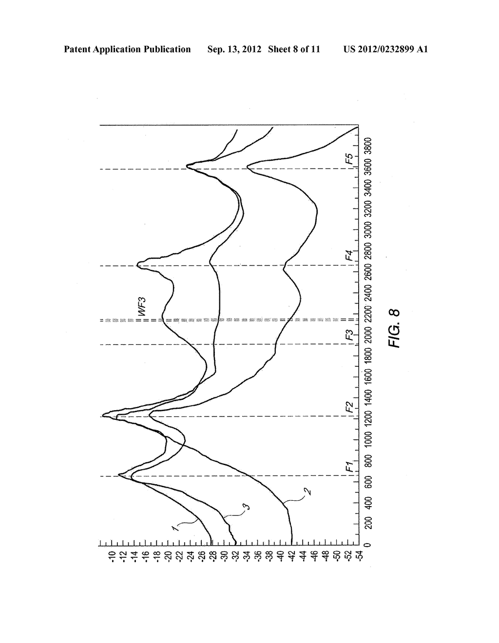 SYSTEM AND METHOD FOR IDENTIFICATION OF A SPEAKER BY PHONOGRAMS OF     SPONTANEOUS ORAL SPEECH AND BY USING FORMANT EQUALIZATION - diagram, schematic, and image 09