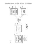 SYSTEM FOR DYNAMICALLY CREATING AND RENDERING AUDIO OBJECTS diagram and image